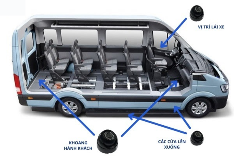 Xe 16 Chỗ Chở Được Bao Nhiêu Người?